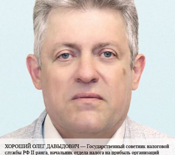 Последствия возврата товара для целей налогообложения прибыли